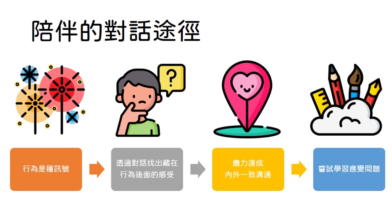 老師應變力.jpg